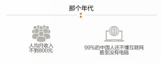 马云背后的男人：不懂这一点，99%的人都是在“瞎忙活 | 马脑课堂