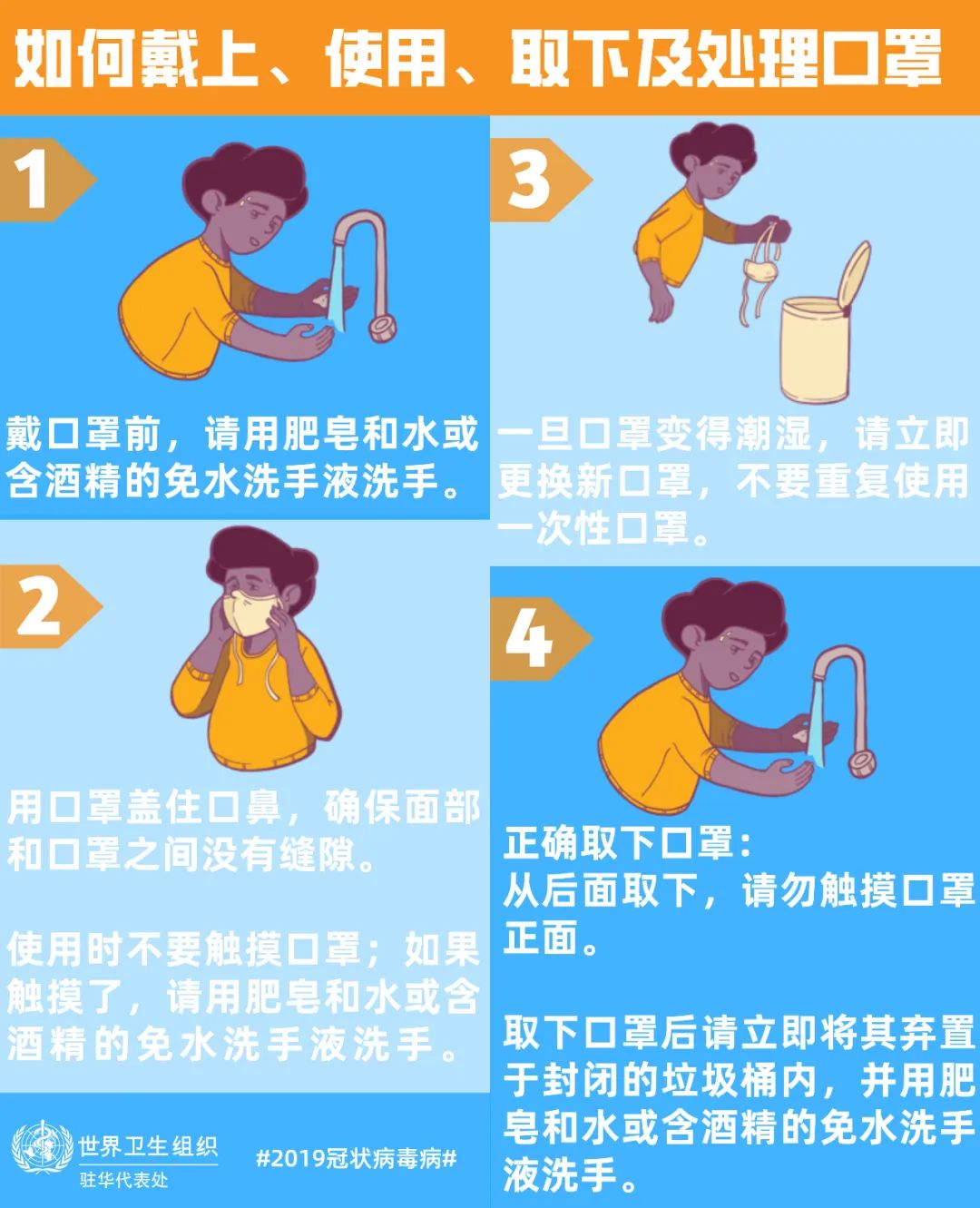 【扩散】世卫组织最新提醒:仅戴口罩防不住新冠病毒