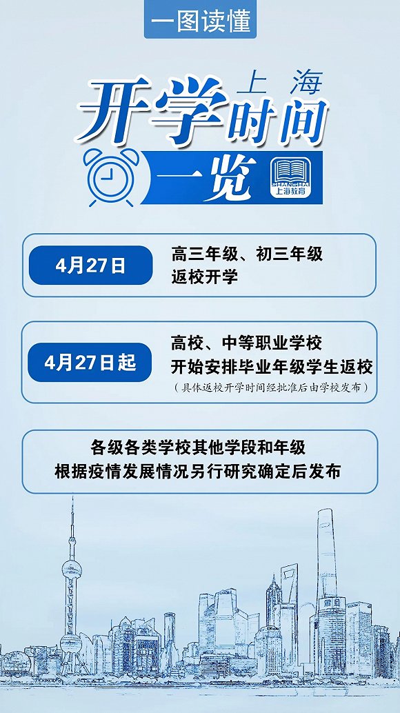 上海818运营时间,上海818广场