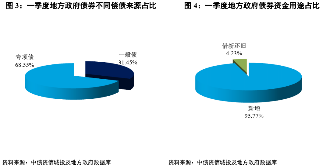湖南省和河南省谁的gdp比较高_2020亚洲各国GDP和人均GDP,人均比中国高的国家共2.5亿人(3)