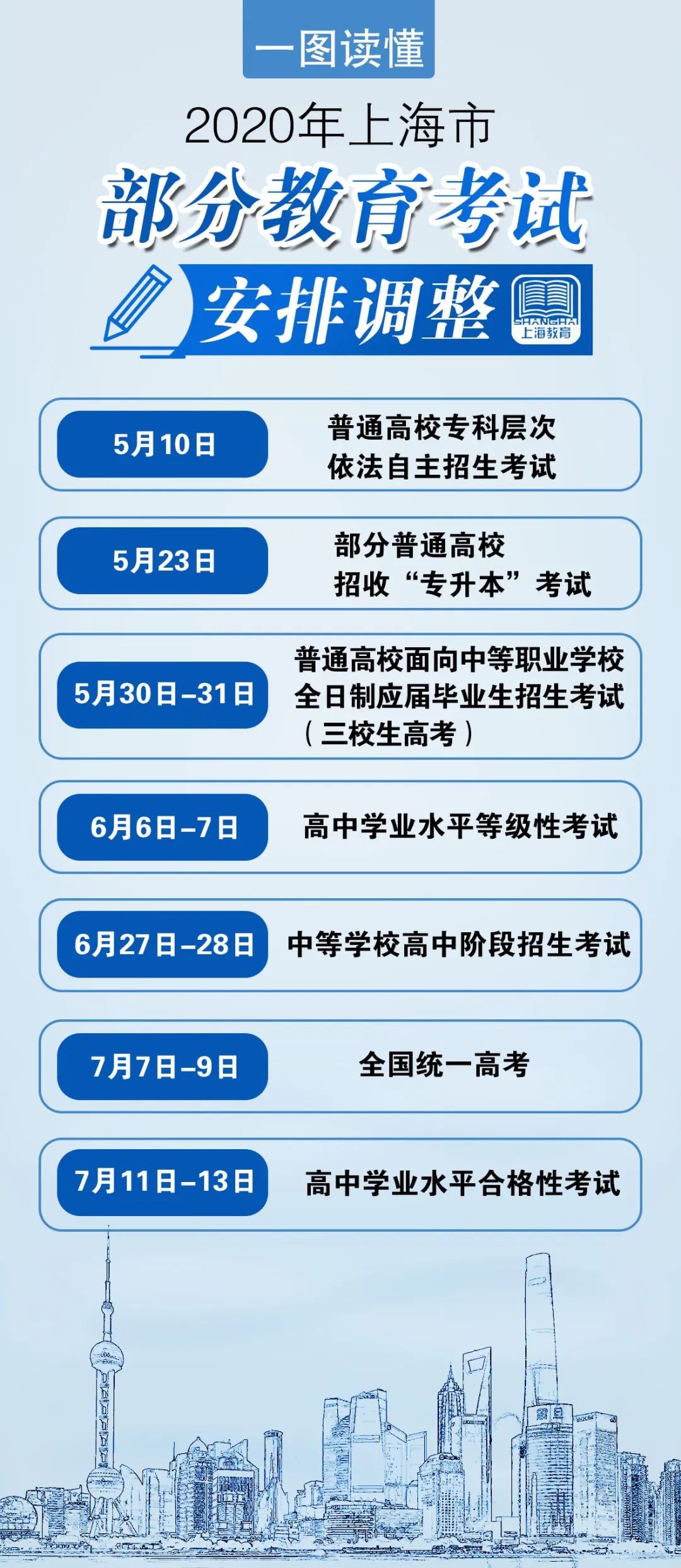 上海开学时间定了 高三初三4月27日开学