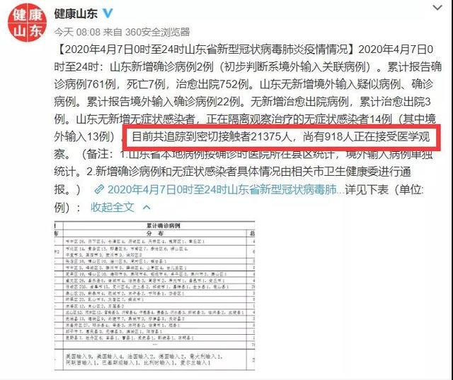 闪电辟谣|网传“胶州新增确诊病例女婿是公交司机,已确诊?”官方回应来了
