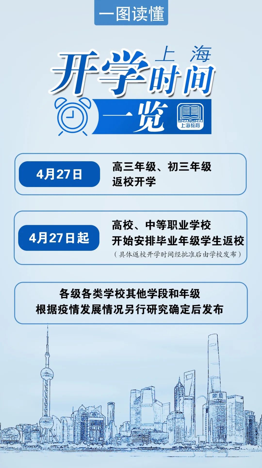 上海开学时间定了 高三初三4月27日开学