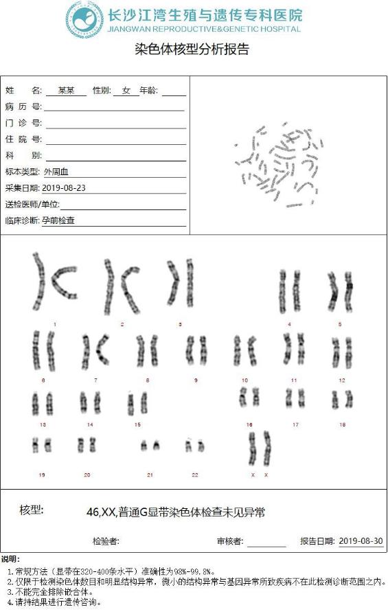 关于染色体核型分析,你了解多少?这篇文章带你读懂染色体报告单