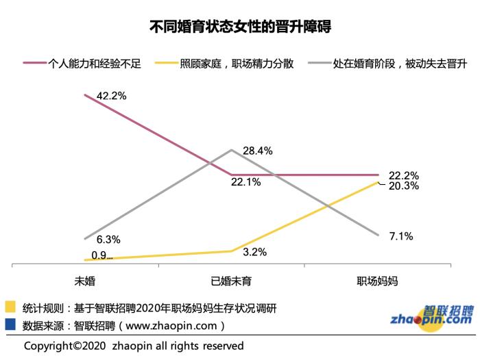 女强人+好母亲,职场妈妈如何扮演好双重身份?