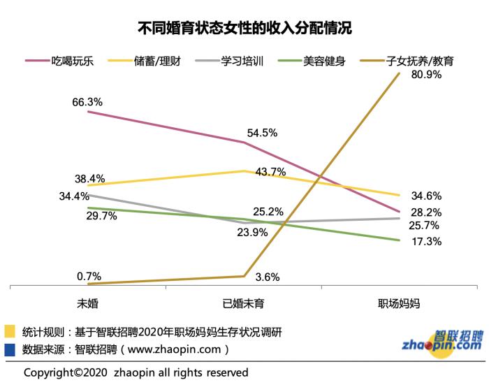 女强人+好母亲,职场妈妈如何扮演好双重身份?