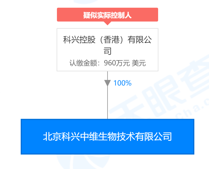 科兴控股新冠病毒灭活疫苗预计7月试生产未名医药却一字涨停