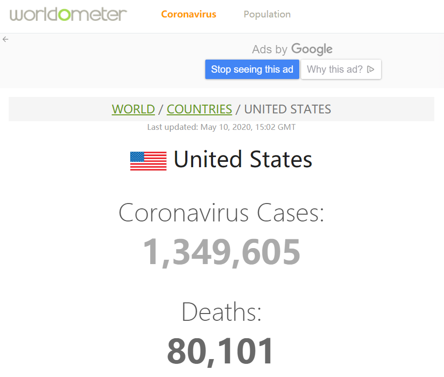 Worldometer网站数据截图