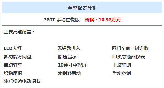 10万价位SUV新选择，全新启辰星配置选这款！