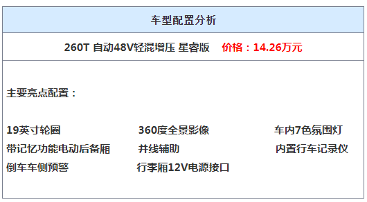 10万价位SUV新选择，全新启辰星配置选这款！