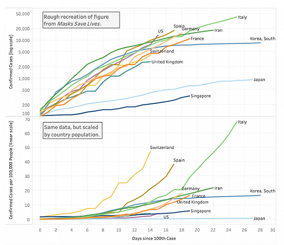 人口密度统计_中国人口密度图(3)