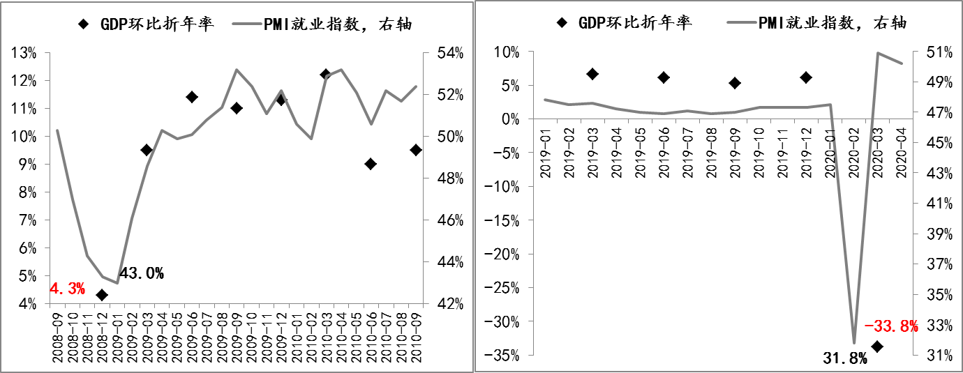 【聚焦复工】疫后复工的中国样板