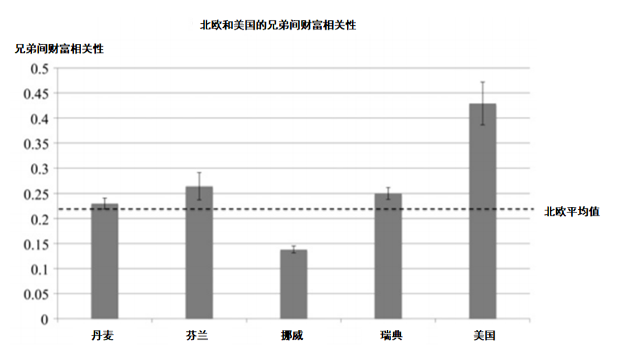 相对剩余劳动人口存在的根源_劳动最光荣手抄报(2)