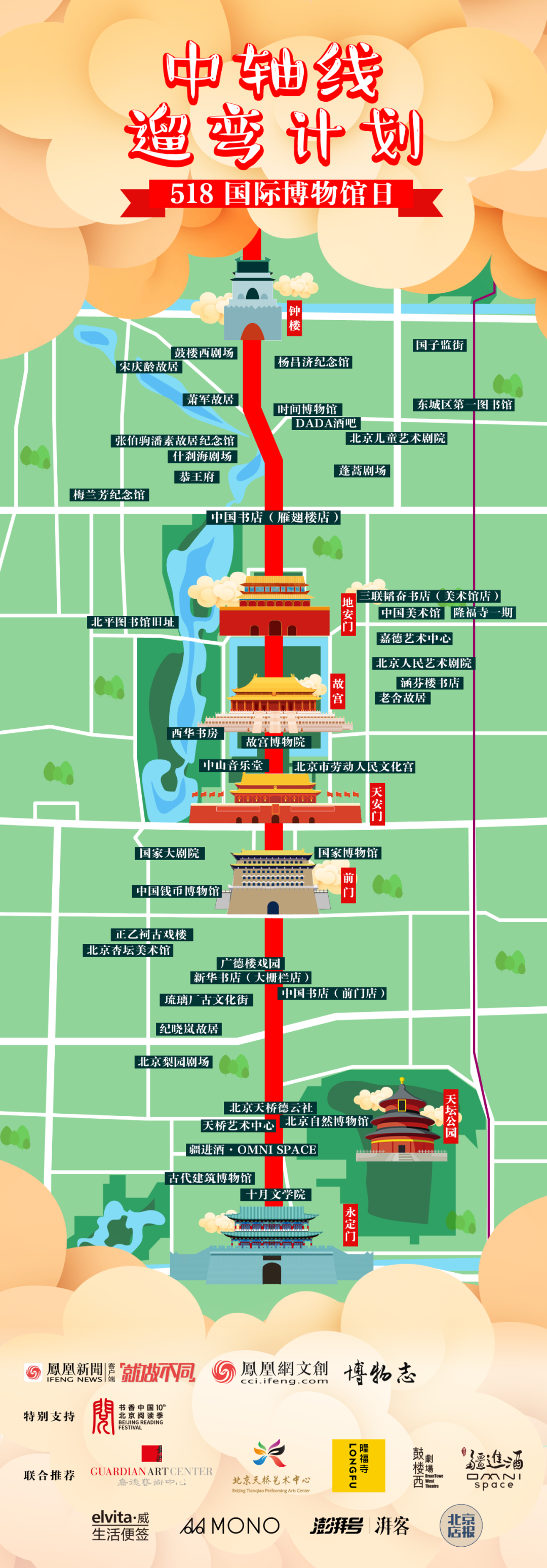 活动预告 5月18日,逛遍北京中轴线沿线的精华