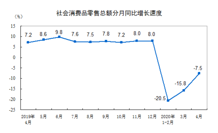 2020年4月份gdp_2020年4月份的图片