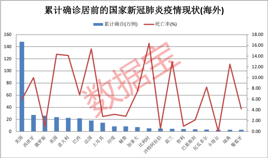 印度是人口第_印度各邦人口(2)