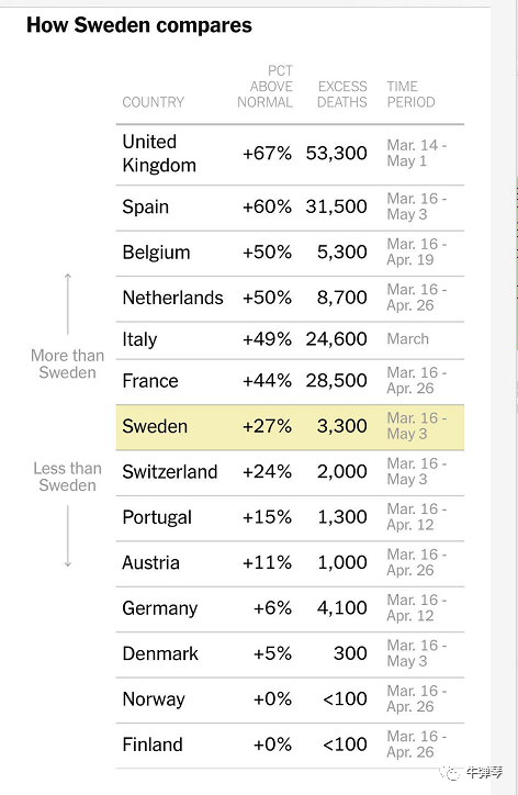 非免疫人口_细胞免疫