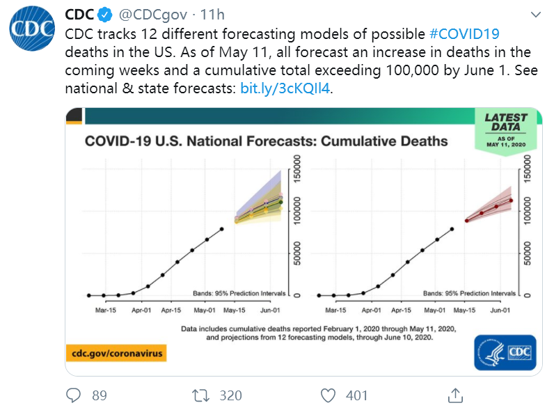 美国最新数据死亡人数 7396-itriats6037735.png