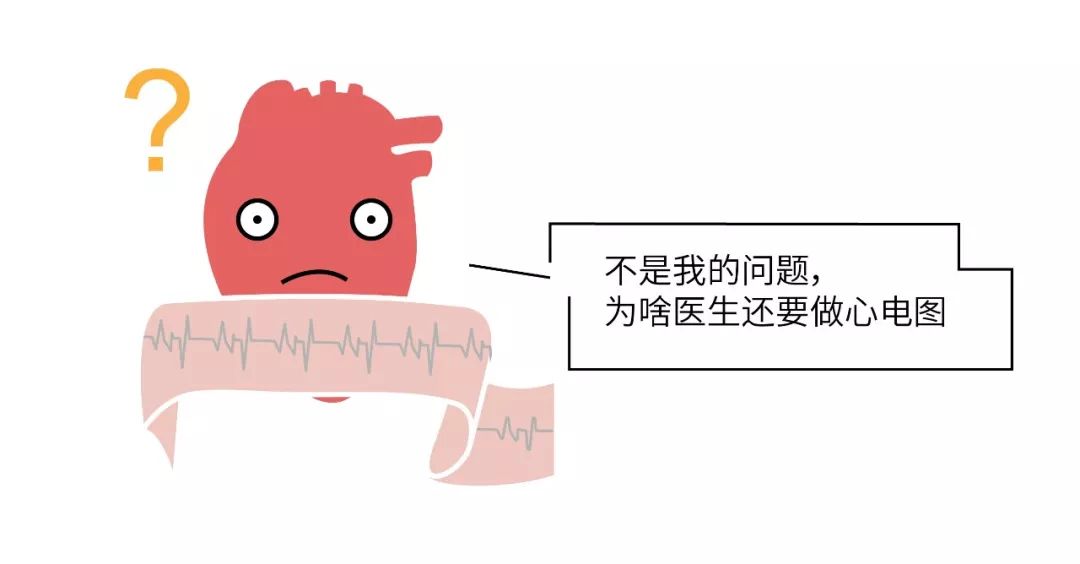 【名医】心脏不难受,为什么还要去查心电图?