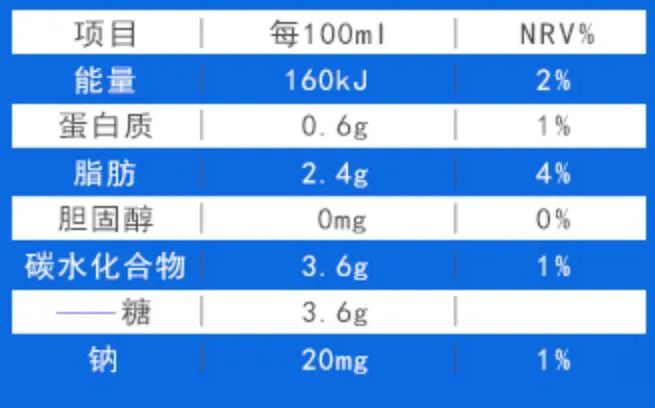 “大头娃娃”事件频发:宝宝健康成长的前提,是避开这些“假奶”!