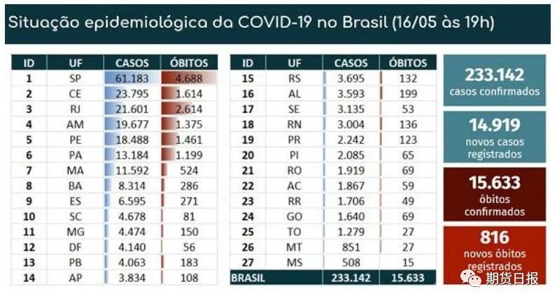 秘鲁人GDP_秘鲁人的生活(3)