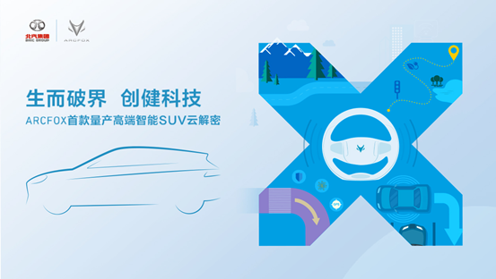 生而破界 创健科技——ARCFOX首款量产高端智能SUV云解密