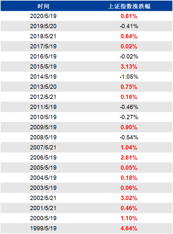 泰兴人口变动_人口变动图片(3)