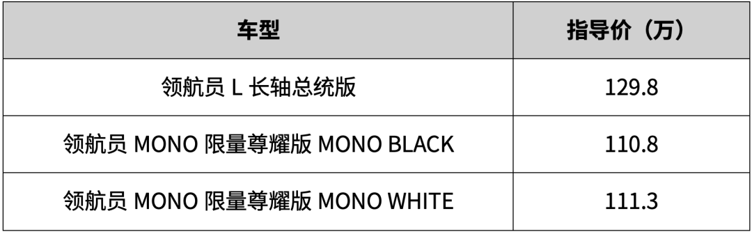 超大超有面子,开上这台新款SUV,完全是俯视BBA的姿态