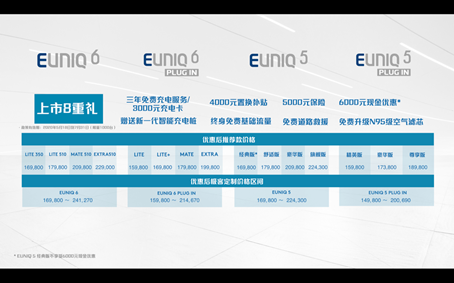 14.98万元起售 上汽MAXUS EUNIQ 5、EUNIQ 6上市