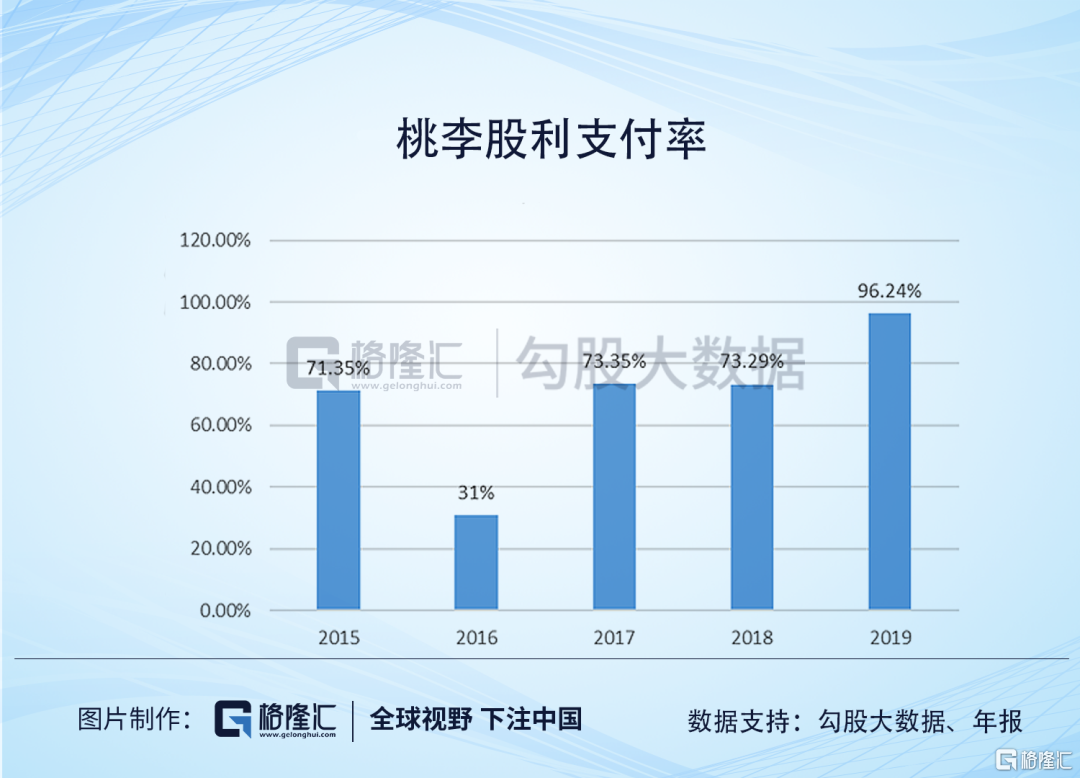 股东损害股东利益 c9a1-isyparf8528602.png