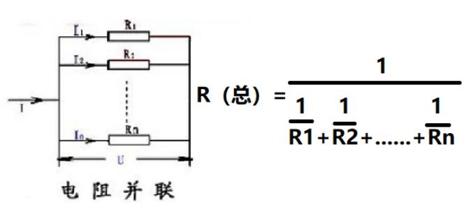 七个电学计量单位是怎么来的?| 世界计量日