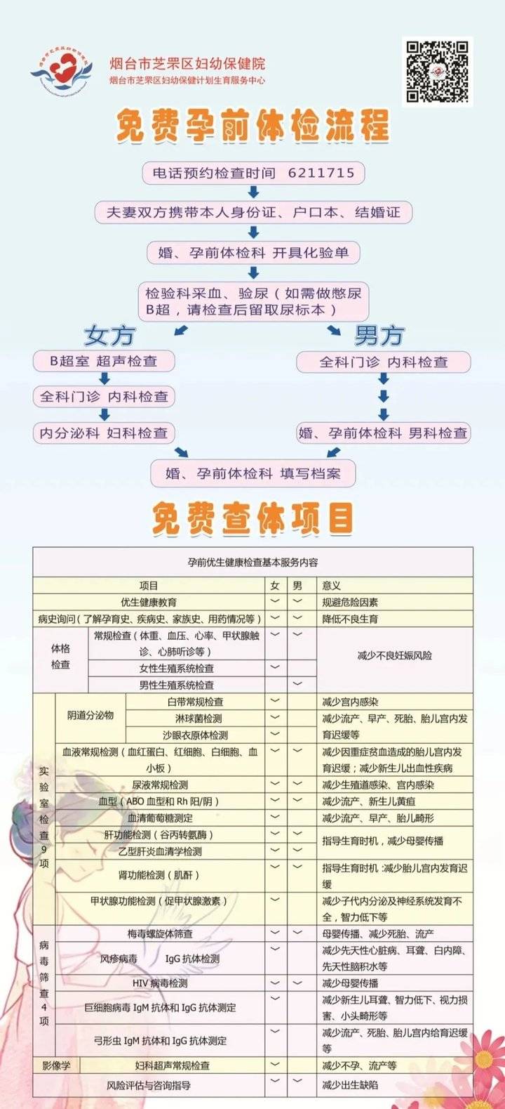 芝罘区延长婚姻登记服务时间"免费婚检孕检"