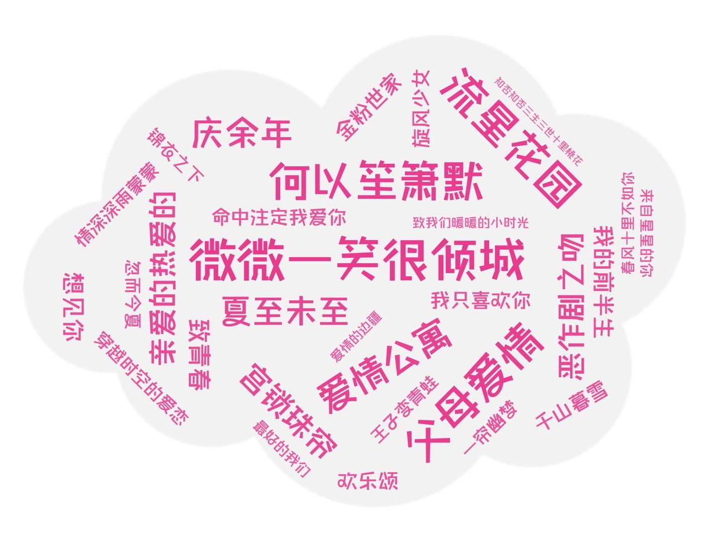 女性觀衆心裏最完美的男主角是藍忘機和肖奈