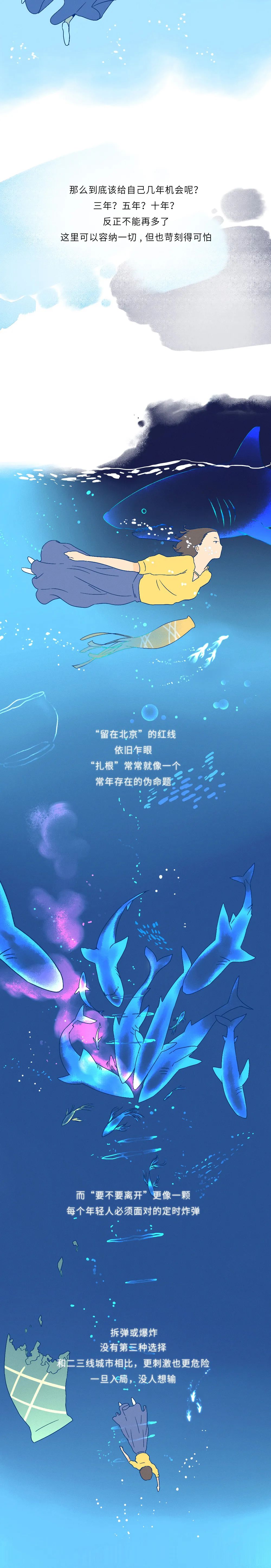 拼车离开北京