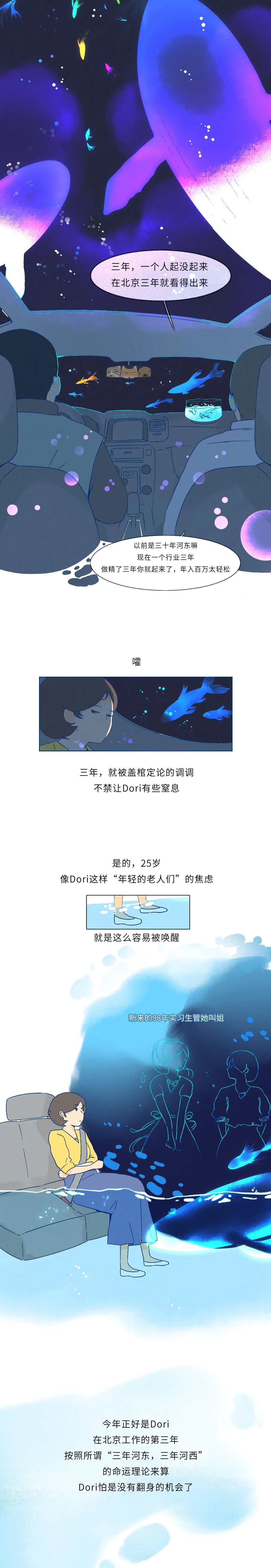 拼车离开北京