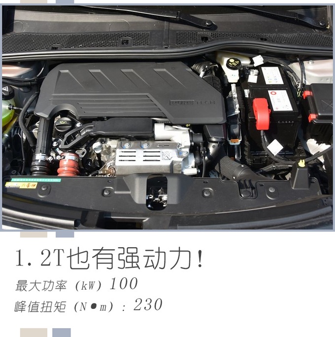 比丰田C-HR个性,售价比本田XR-V低,标致2008买哪款最划算?