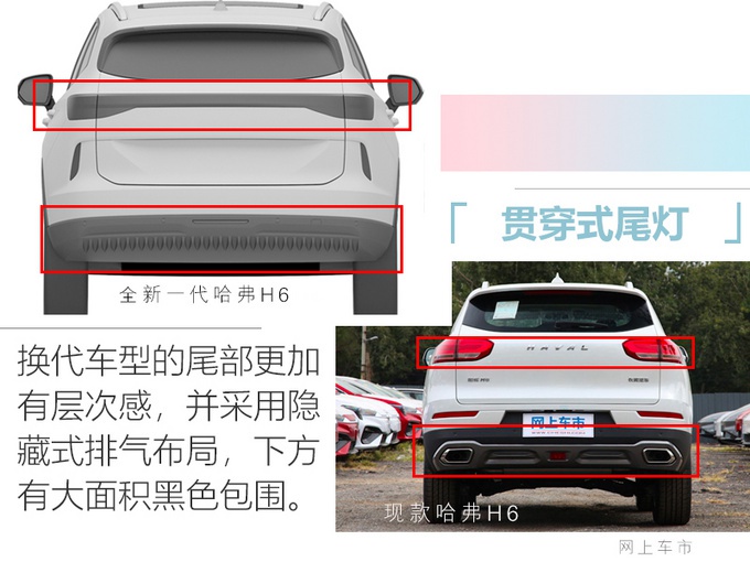 全新一代哈弗H6长这样?尺寸加长不少,网友:和预期的有些不一样