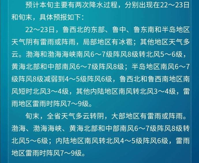 紧急预警!胶州人下班早回家,冰雹+雷雨+9级大风又来了!
