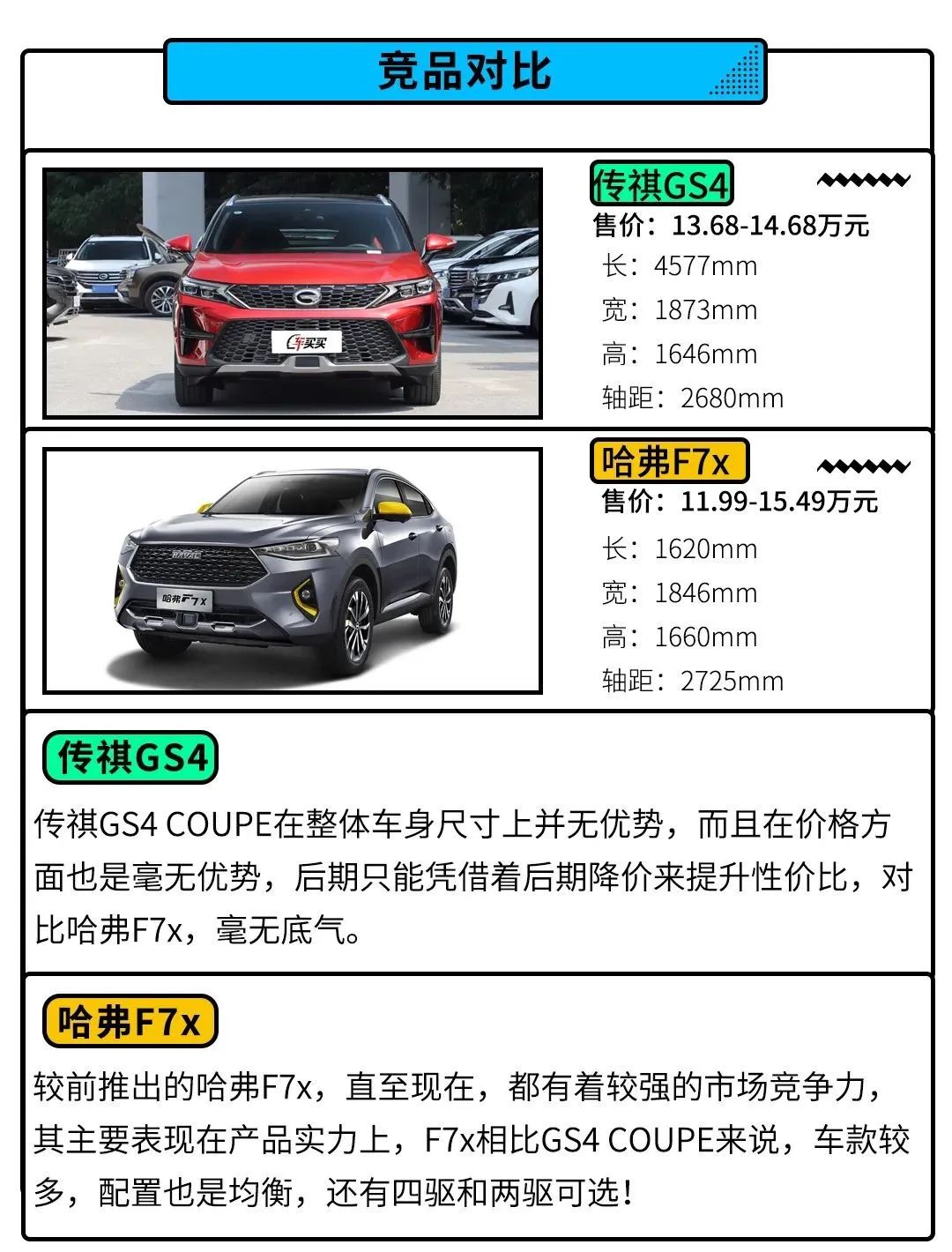 13.68万起,这款硬核国产轿跑SUV,应该这么选!