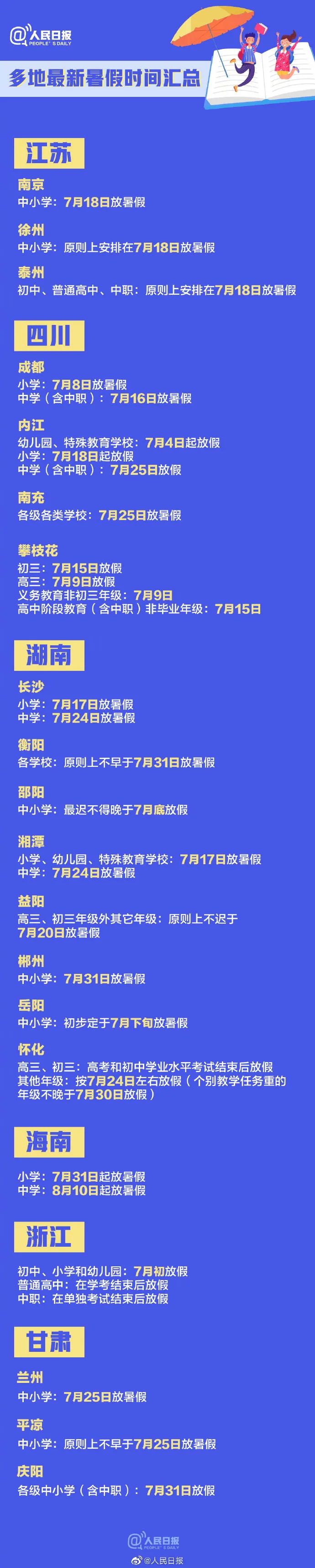 (截图来源:人民日报微博)