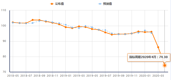 纽约证券交易所gdp_美股遭遇 黑色星期一 后市或将继续波动(3)