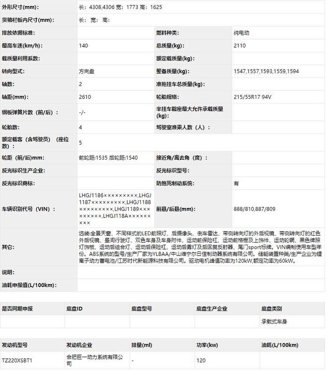 运动氛围浓郁 广汽本田VE-1运动版申报信息曝光