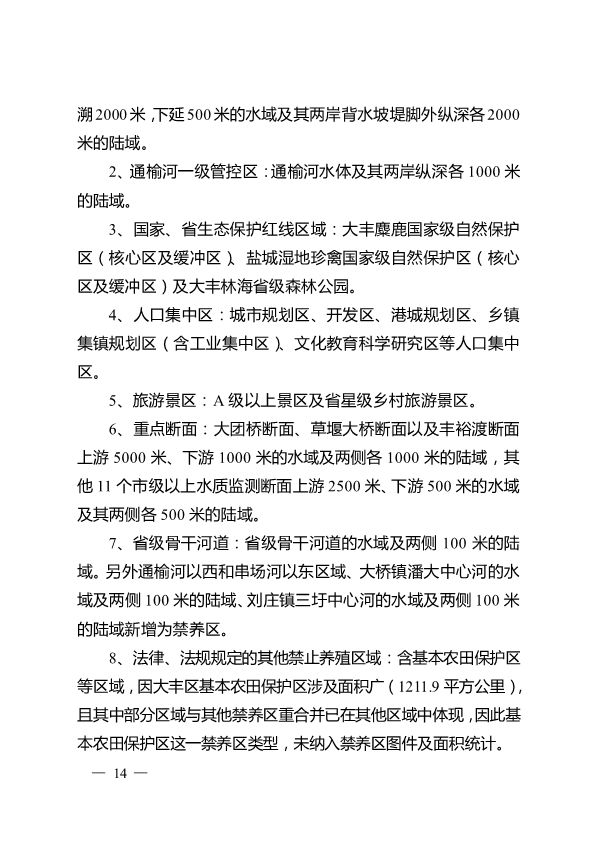 盐城市市区畜禽规模养殖禁养区划定方案(规范调整后)