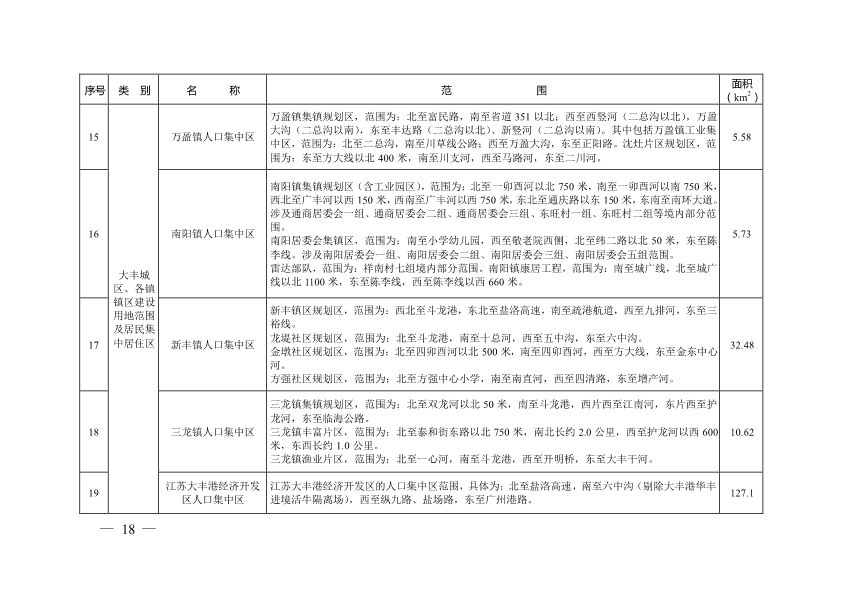 盐城市市区畜禽规模养殖禁养区划定方案(规范调整后)