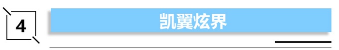 最低6万，最贵超32万，大众威然、奥迪Q3轿跑领衔下周6款新车