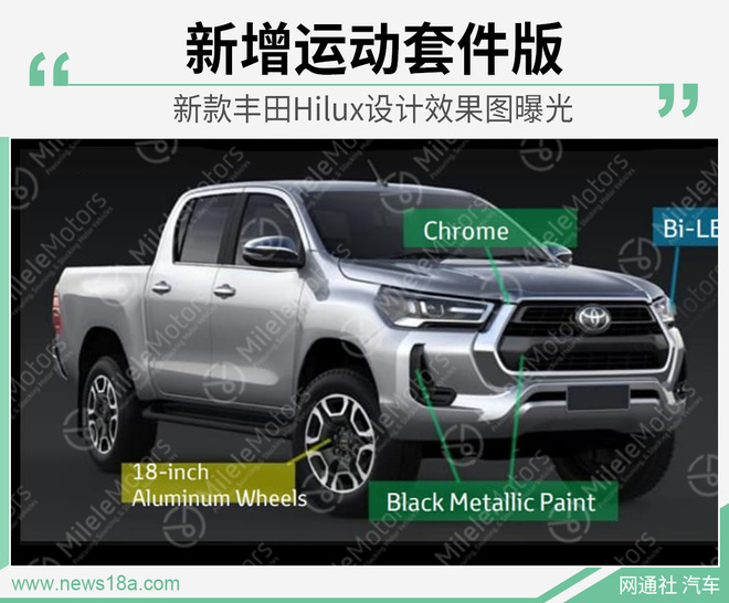 皮卡+运动套件+牛头标 丰田新款Hilux设计图曝光