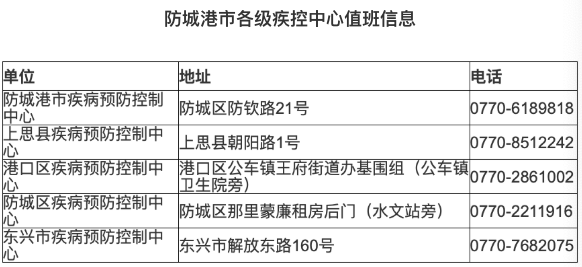 【首届直播大赛】防城区第一书记馆百款扶贫农产品上线参赛!