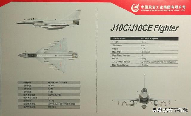 单价4000万美元、涡扇-10发动机,歼-10C外贸版能否打破0出口?