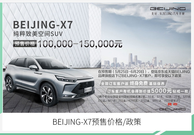 A+级SUV再添新军 BEIJING-X7竞争力几何?