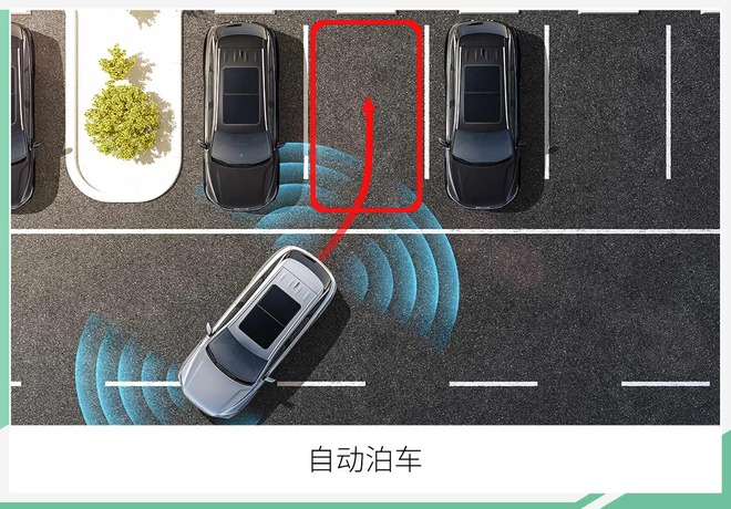 A+级SUV再添新军 BEIJING-X7竞争力几何?